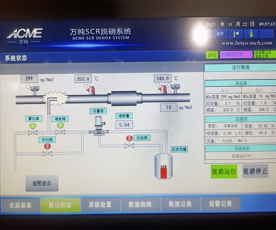 萬(wàn)純SCR脫硝設備-退火爐脫硝