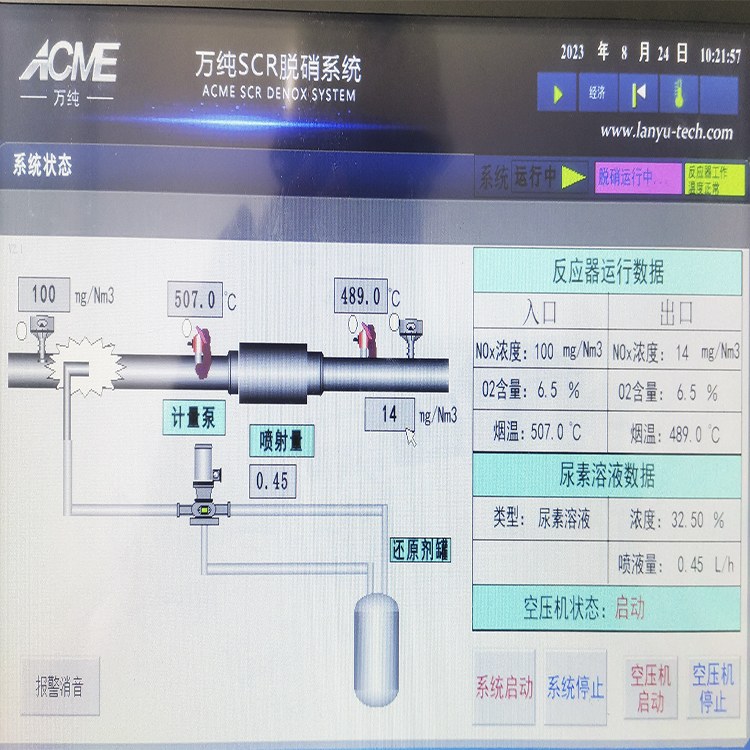 萬純秸稈沼氣發(fā)電機組脫硝系統(tǒng)在某地達標(biāo)驗收